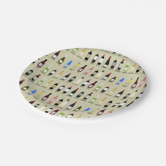 Führer zur Weinflaschenkennzeichnung Weinprobe Pappteller (Schrägansicht)