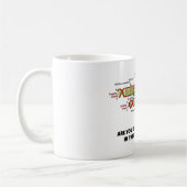 Führst du in den Lebensbereichen? Kaffeetasse (Links)