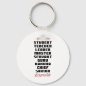 Führung Schlüsselanhänger (Vorderseite)