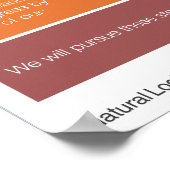 Führungserklärung Poster (Ecke)