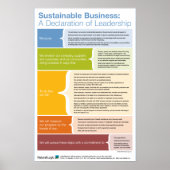 Führungserklärung Poster (Vorne)