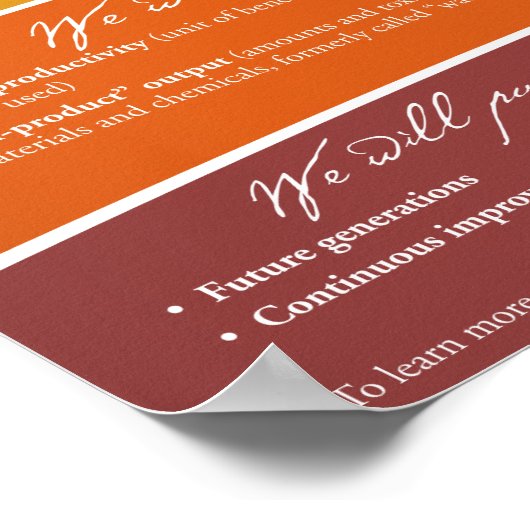 Führungserklärung Poster (Ecke)