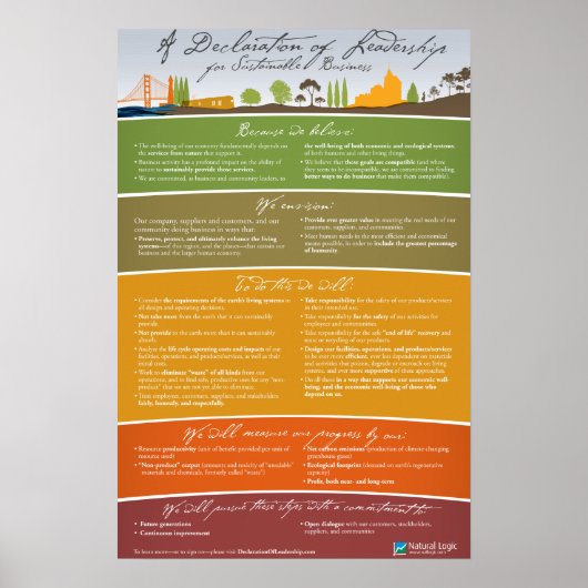 Führungserklärung Poster (Vorne)