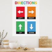 Führungspersönlichkeiten des Unterrichtsraums Poster (Küche)