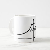 Fuji, Mathematik, Form Kaffeetasse (Vorderseite Links)