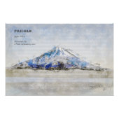 Fuji Poster (Vorderseite)