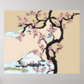 Fuji und Sakura Poster (Vorne)