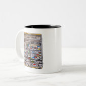 Fulham High Street Book Shop Zweifarbige Tasse (Vorderseite Links)