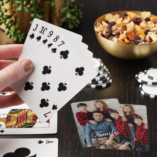 Full Photo - Vertical Custom Script Family Text Spielkarten (In Situ)