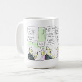 Füllen Sie die leere Tasse aus (Vorderseite Links)