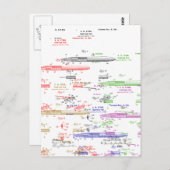 Füllfederpatent Postkarte (Vorne/Hinten)