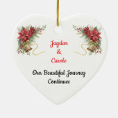 Fully customizable first Christmas ornament (Hinten)