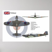 Fulmar 803 Squadron Poster (Vorne)