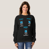 Fun Aquarium Aquarium Enthusiasten und Behaltend F Sweatshirt (Vorne ganz)