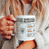 Fun Caffeine Infusion Blueprint for Office Workers Kaffeetasse