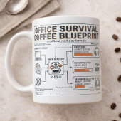 Fun Caffeine Infusion Blueprint for Office Workers Kaffeetasse