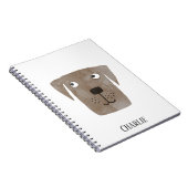 Fun Chocolate Labrador Retriever Dog personalisier Notizblock (Rechte Seite)