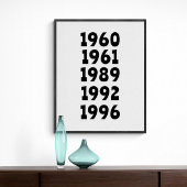 Fun Custom Family 5 Geburtstag Jahr Unterschreiben Poster