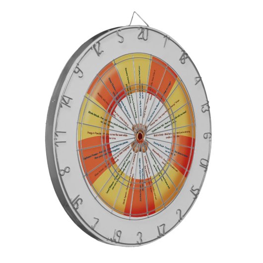 Fun Dares Dart Kids Game Dartscheibe (Vorderseite Links)