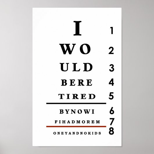 Fun Eye Chart Wall Poster (Vorne)