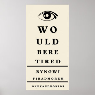 Fun Eye Chart Wall Poster