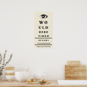 Fun Eye Chart Wall Poster (Küche)