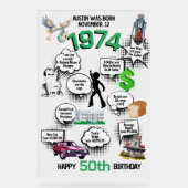 Fun Fakten Geboren 1974 Acrylschild (Vorderseite)