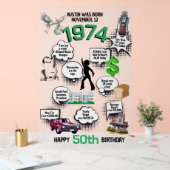 Fun Fakten Geboren 1974 Acrylschild (Hochzeit)