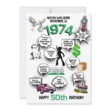 Fun Fakten Geboren 1974 Flat Birthday Einladung