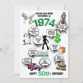 Fun Fakten Geboren 1974 Flat Birthday Einladung