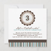 Fun Foto Geburtstagsparty Einladung (Rückseite)