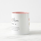 Fun Humore Dog Mum Personalisiert Definition Foto Tasse (Zentrum)