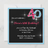 Fun Polka Dot 40. Geburtstag Party Einladung (Rückseite)