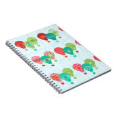 Fun Retro Balloons Pastell Fun Muster Notizblock (Rechte Seite)