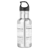 Fun Ships Anker Personalisiert Edelstahlflasche (Rückseite)