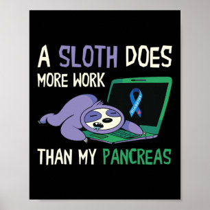 Fun Sloth Pankreas Diabetes Bewusstsein Insulin Di Poster