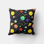 Fun Space Pattern Kissen (Rückseite)