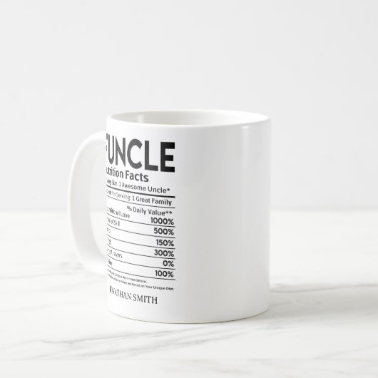 Funcle Nutritions Facts, Funny uncle Kaffeetasse (Vorderseite Links)
