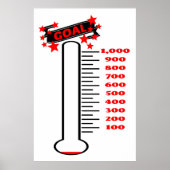 Fundraising-Ziel Thermometer 1K Ziel Poster (Vorne)