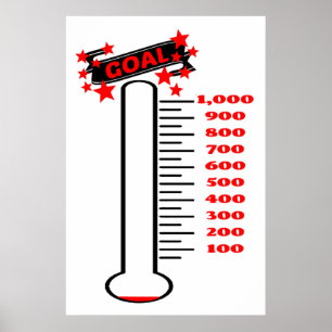 Fundraising-Ziel Thermometer 1K Ziel Poster
