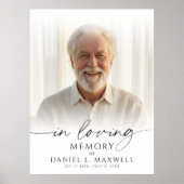 Funeral In Loving Memory Photo Welcome Sign Poster (Vorne)