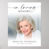 Funeral In Lovng Memory Photo Welcome Sign Poster (Vorne)