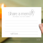 Funeral Service Share a memory Fairy Sympathy Card Postkarte