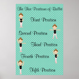 Fünf Ballettpositionen Poster