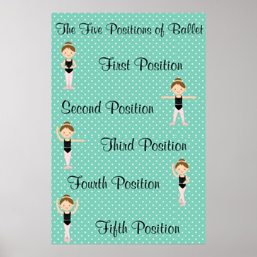 Fünf Ballettpositionen Poster (Vorne)