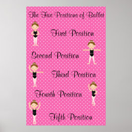 Fünf Ballettpositionen Poster
