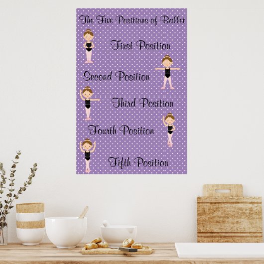 Fünf Ballettpositionen Poster (Küche)