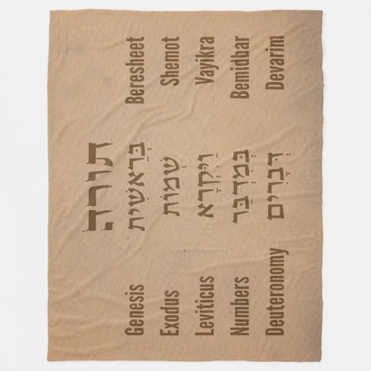 Fünf Bücher der Tora/Bibel auf Hebräisch, Englisch Fleecedecke (Vorderseite)