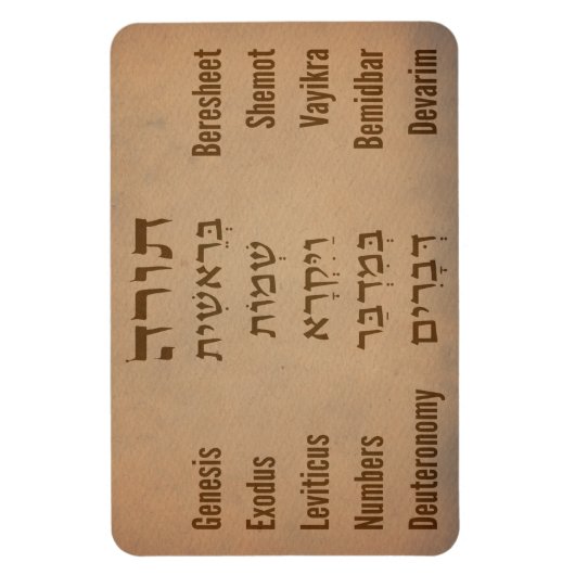 Fünf Bücher der Tora/Bibel auf Hebräisch, Englisch Magnet (Vertikal)