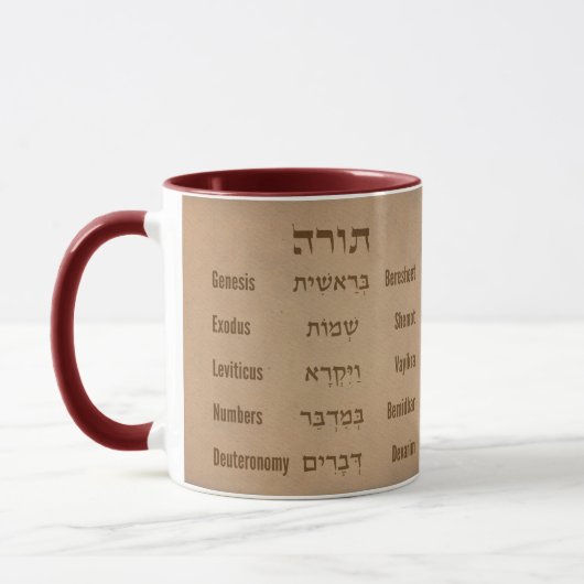 Fünf Bücher der Tora/Bibel auf Hebräisch, Englisch Tasse (Links)